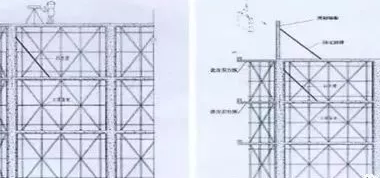 BIM and Prefabricated Components: A Complete Guide to Fast and Efficient Assembly-BIM WORLD