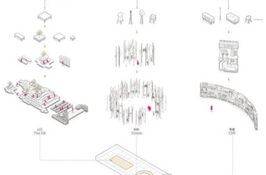 BIM Architecture: Designing Creative Natural Spaces with Furniture – 2018 DDS Exhibition & TOWO Meeting-BIM WORLD