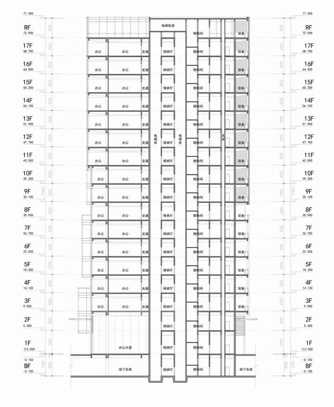 BIM Architecture | Courtyard in the City - Guangzhou Nansha Jinmao Bay Complex/Botao Design