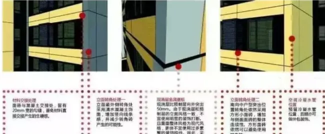 Where is BIM used in prefabricated design?