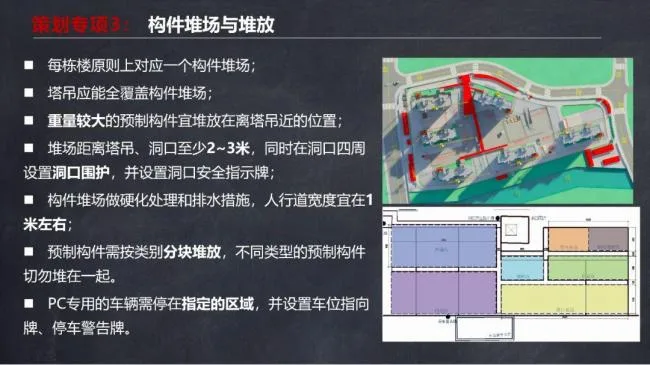 BIM and Prefabricated Structures | Ma Yueqiang: Construction Technology and Special Planning for Prefabricated Shear Wall Buildings