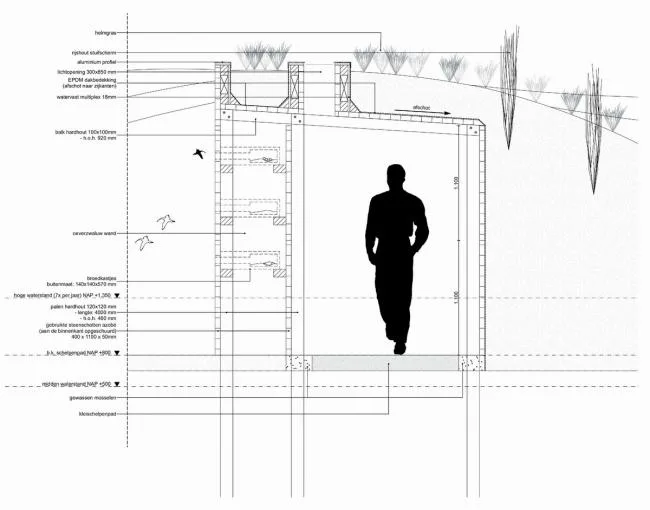 BIM Architecture | Waterbird Eggs Living by the Water: Tij Unelegant Bird House/RO& AD Architecten