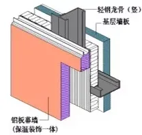 BIM and Prefabricated Architecture | 'Tangshan Window' - Comprehensive Office Building Scheme Design
