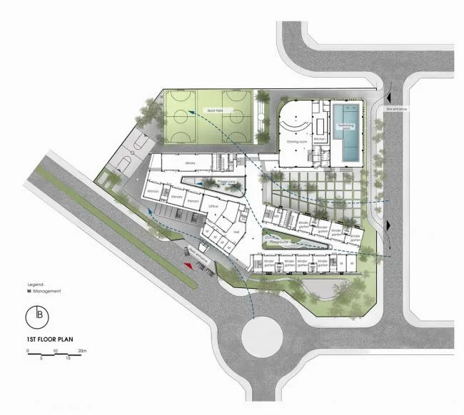 BIM Architecture | Dynamic Green Dream Campus: Ecological Line School/1+1>2 Architects
