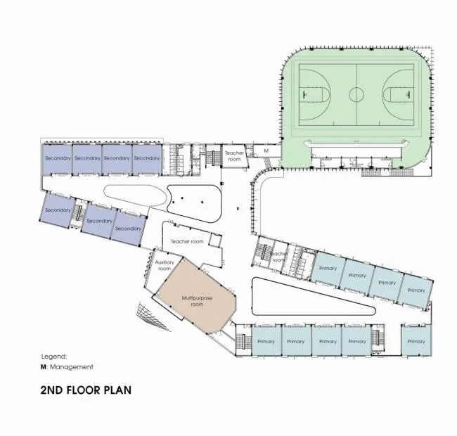 BIM Architecture | Dynamic Green Dream Campus: Ecological Line School/1+1>2 Architects