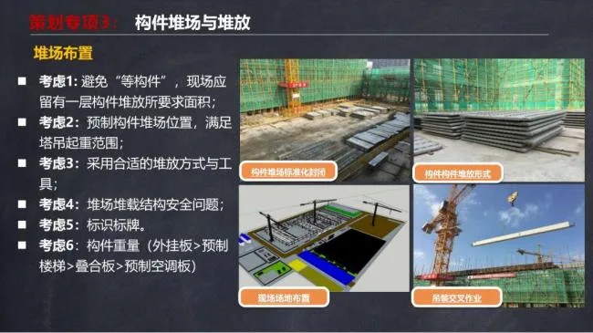 BIM and Prefabricated Structures | Ma Yueqiang: Construction Technology and Special Planning for Prefabricated Shear Wall Buildings