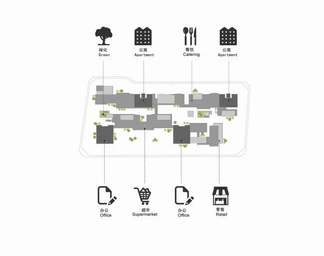 BIM Architecture | Courtyard in the City - Guangzhou Nansha Jinmao Bay Complex/Botao Design