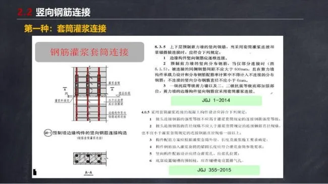 BIM and Prefabricated Structures | Ma Yueqiang: Construction Technology and Special Planning for Prefabricated Shear Wall Buildings