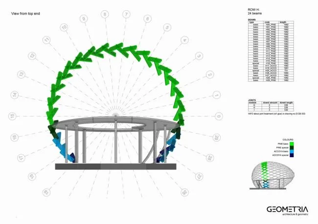 BIM Architecture | Waterbird Eggs Living by the Water: Tij Unelegant Bird House/RO& AD Architecten