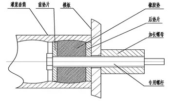 Schematic Diagram of Grouting Sleeve and Template Fixation