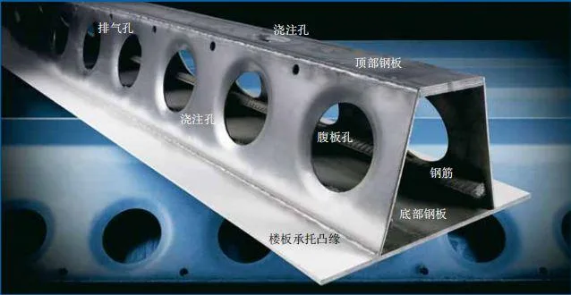 Composite steel beam