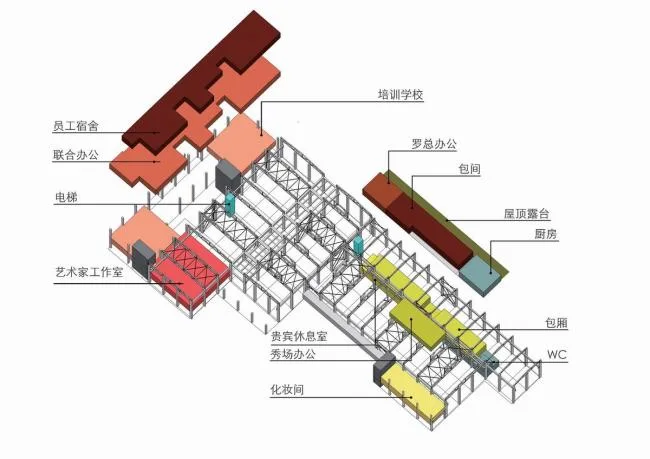 BIM Architecture | Plain Porcelain Tiles, Curve Drawing, Shanghai Shenyao Art Center (Phase I)/Liu Yuyang Architecture Firm