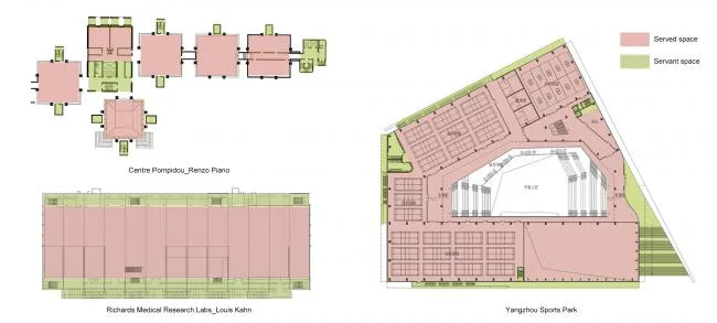 BIM Architecture | Dynamic Energy Box: Yangzhou Southern New City Sports Park/Botao Design