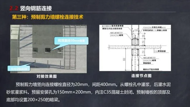 BIM and Prefabricated Structures | Ma Yueqiang: Construction Technology and Special Planning for Prefabricated Shear Wall Buildings