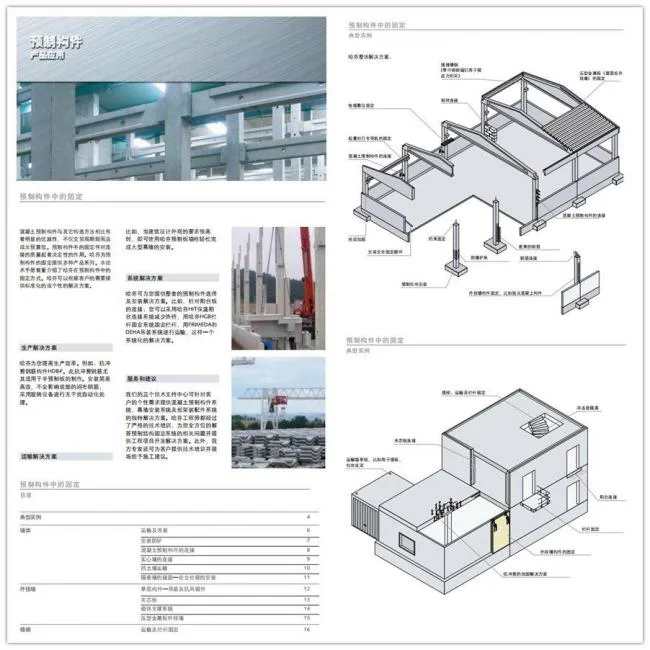 HALFEN Group Product Manual and Application Manual
