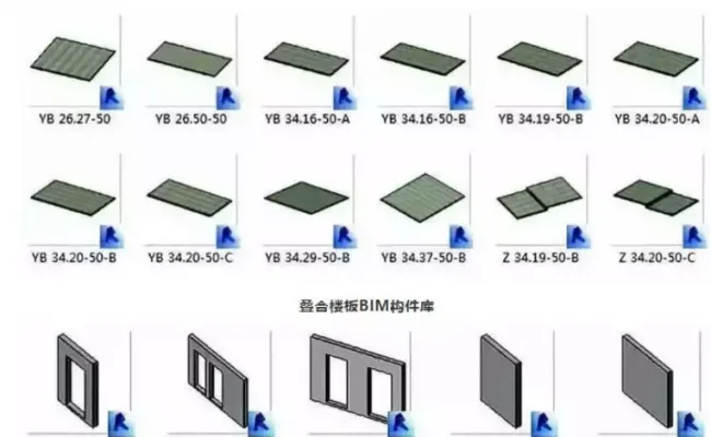 Where is BIM used in prefabricated design?