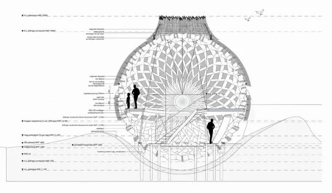 BIM Architecture | Waterbird Eggs Living by the Water: Tij Unelegant Bird House/RO& AD Architecten