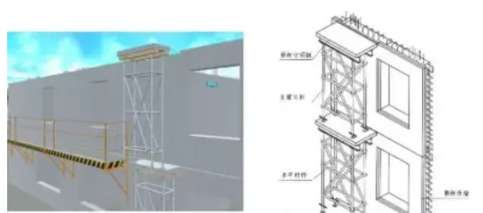 BIM and Prefabricated Balcony and Air Conditioning Panel Installation Construction Method
