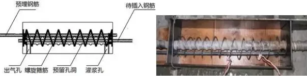 Vertical Connection Techniques for BIM-Based Prefabricated Shear Wall Structures-BIM WORLD