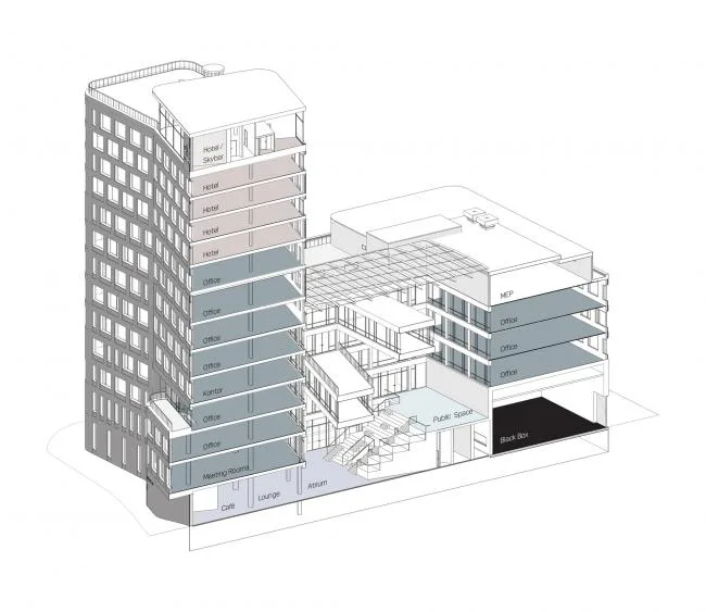 BIM architecture | Like a giant ship anchored on the shore: Malmo Port Complex/SHL