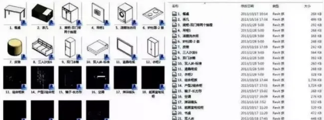 Where is BIM used in prefabricated design?