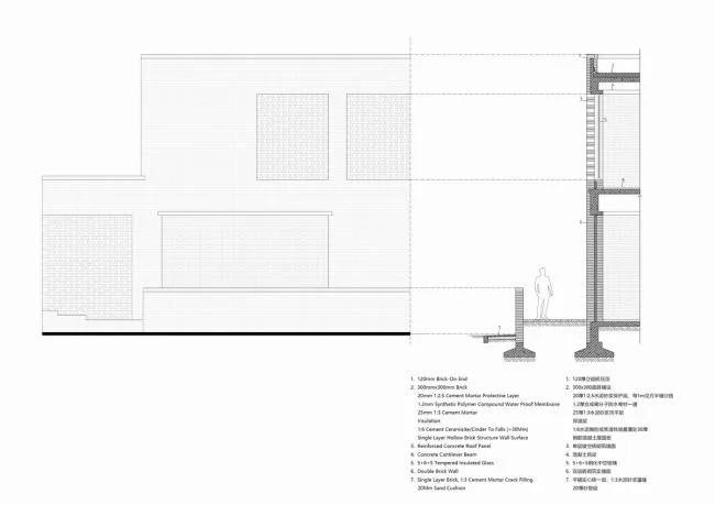 BIM Architecture | Standing tall on the village site, simple yet warm: Architecture in the middle of the Sanhe Village People's Movement/Wall
