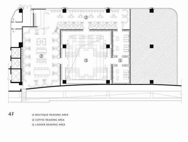 BIM Architecture | Habitat for the Soul: Chongqing Zhongshuge/Weixiang International