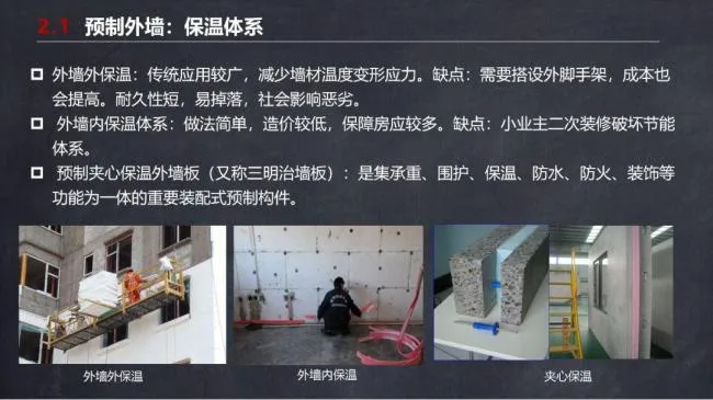 BIM and Prefabricated Structures | Ma Yueqiang: Construction Technology and Special Planning for Prefabricated Shear Wall Buildings