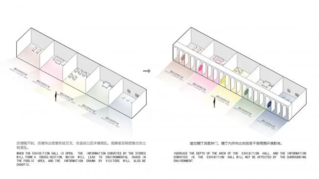 BIM Architecture | Creative Natural Space Composed of Furniture -2018 DDS Exhibition/TOWO Meeting Design