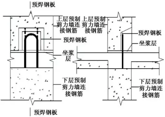 BIM and Prefabricated Shear Wall Structure Vertical Connection Node Method