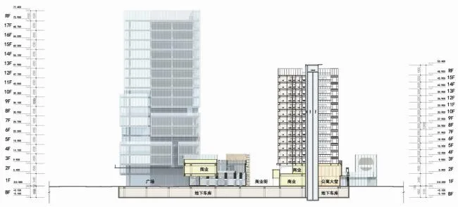 BIM Architecture | Courtyard in the City - Guangzhou Nansha Jinmao Bay Complex/Botao Design