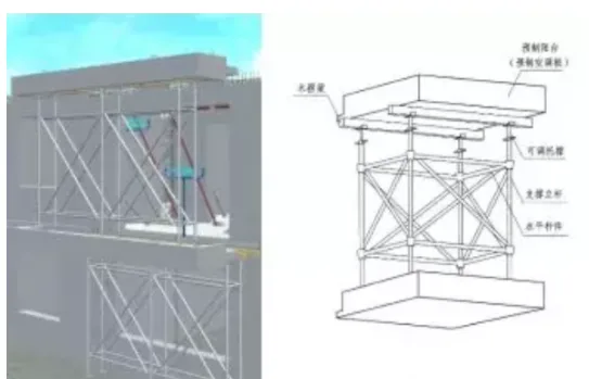 BIM and Prefabricated Balcony and Air Conditioning Panel Installation Construction Method