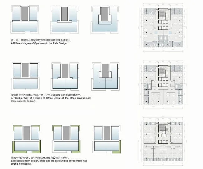 BIM Architecture | Courtyard in the City - Guangzhou Nansha Jinmao Bay Complex/Botao Design