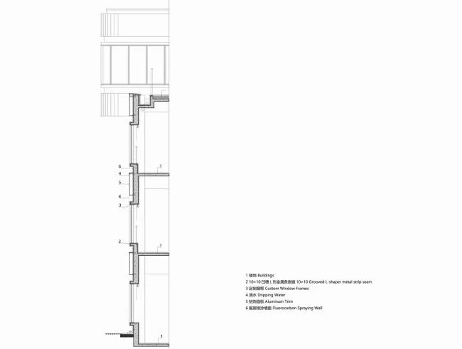 BIM Architecture | Floating Paradise - Hangzhou Inspur Kindergarten/GLA Architectural Design