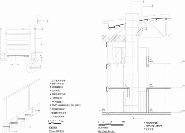 BIM Architecture | Plain Porcelain Tiles, Curve Drawing, Shanghai Shenyao Art Center (Phase I)/Liu Yuyang Architecture Firm