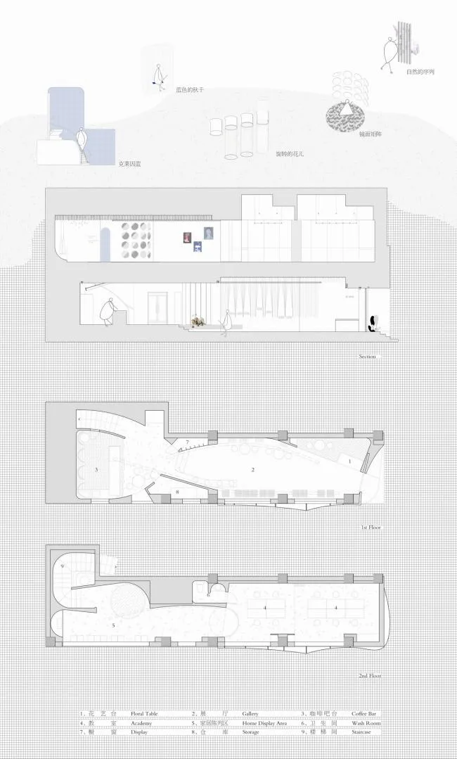 BIM Architecture | Twelve Lines of Poetry Hidden in Space: By JOVE Flower Shop/Mur Mur Lab