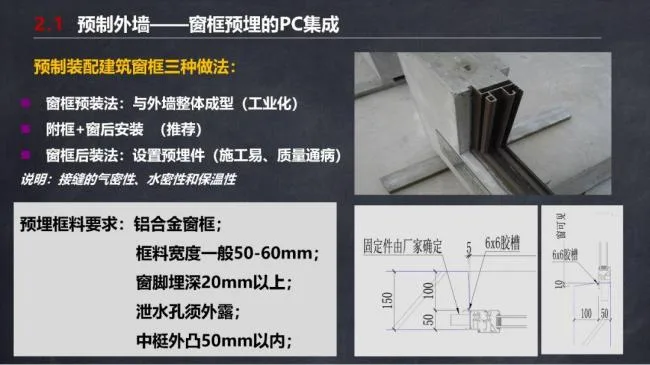 BIM and Prefabricated Structures | Ma Yueqiang: Construction Technology and Special Planning for Prefabricated Shear Wall Buildings