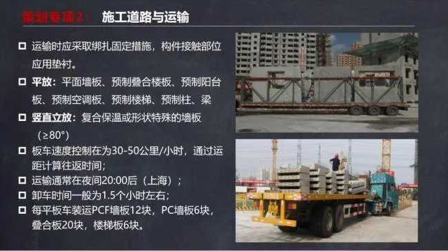 BIM and Prefabricated Structures | Ma Yueqiang: Construction Technology and Special Planning for Prefabricated Shear Wall Buildings