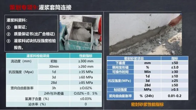 BIM and Prefabricated Structures | Ma Yueqiang: Construction Technology and Special Planning for Prefabricated Shear Wall Buildings