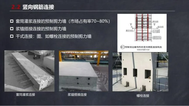 BIM and Prefabricated Structures | Ma Yueqiang: Construction Technology and Special Planning for Prefabricated Shear Wall Buildings