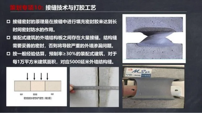 BIM and Prefabricated Structures | Ma Yueqiang: Construction Technology and Special Planning for Prefabricated Shear Wall Buildings