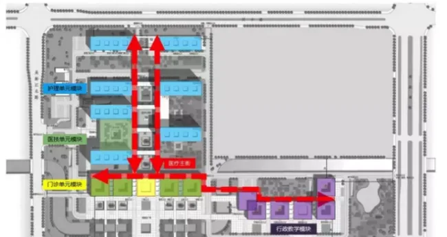BIM and Prefabricated Architecture | Prefabricated Architecture Design Helps Humanized Development of Hospital Buildings
