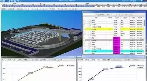 BIM and Prefabricated Construction | With BIM so popular, how can construction managers transition to BIM?