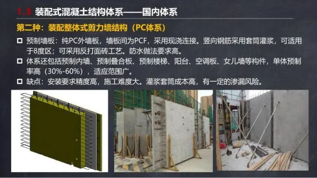 BIM and Prefabricated Structures | Ma Yueqiang: Construction Technology and Special Planning for Prefabricated Shear Wall Buildings