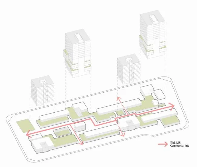 BIM Architecture | Courtyard in the City - Guangzhou Nansha Jinmao Bay Complex/Botao Design