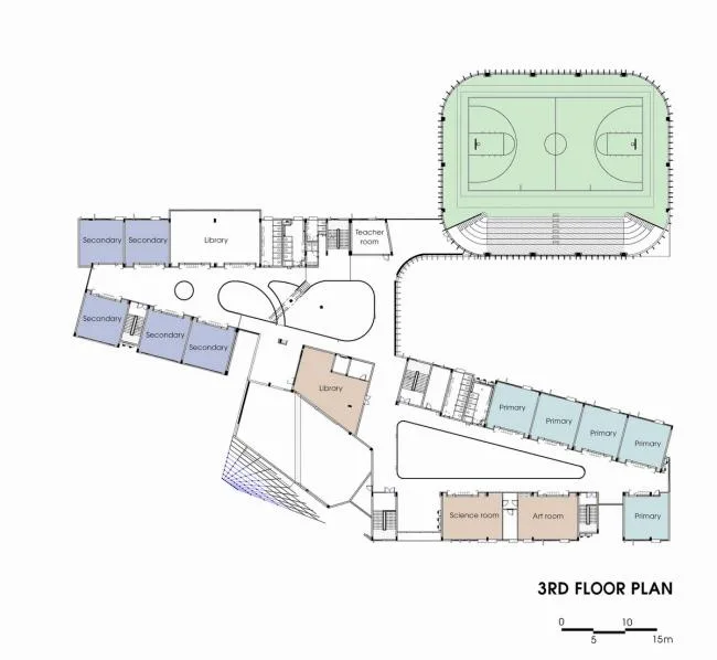 BIM Architecture | Dynamic Green Dream Campus: Ecological Line School/1+1>2 Architects