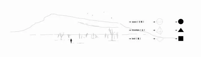BIM Architecture | Encountering Between Square and Corner: Design Workshop for Earth Mountain Space/Park House Space (PUJU)-BIM WORLD