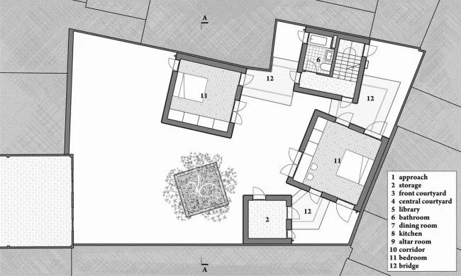 BIM Architecture | Seemingly Warm and Simple Old Memories: Shujia/Wu Chongyi Architecture Firm