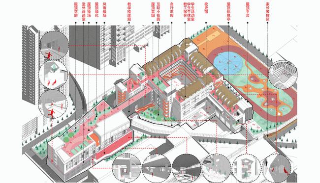 BIM Architecture | Design for Tomorrow | Reform and Architectural Design of Dongchang Primary School in Shenzhen/HYP-ARCH by Hope Group