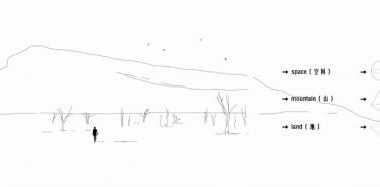 BIM Architecture | Encountering Between Square and Corner: Design Workshop for Earth Mountain Space/Park House Space (PUJU)-BIM WORLD